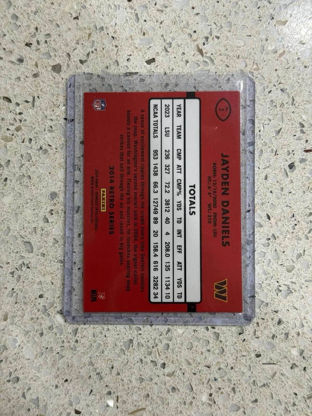 Tour Quality Golf's Shop 2024 Donruss Optic Football 2014 Retro Series #2 Jayden Daniels