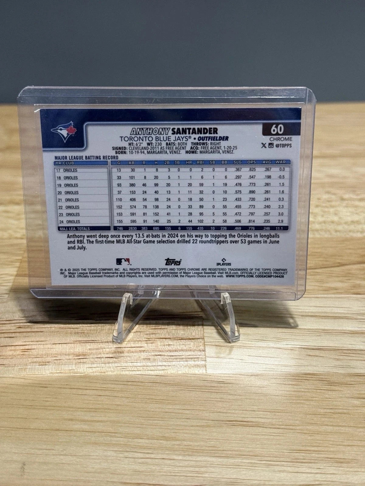 Tour Quality Golf's Shop 2025 Topps Chrome Baseball Card Anthony Santander Purple Refractor /250